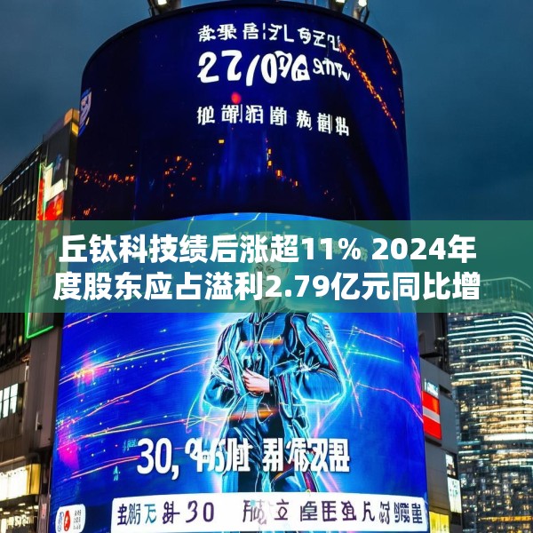 丘钛科技绩后涨超11% 2024年度股东应占溢利2.79亿元同比增超2.4倍